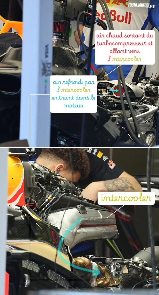 Images of the 2026 Red Bull engine reveal an unexpected technical detail