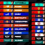 The starting grid of the 2026 Japanese Grand Prix