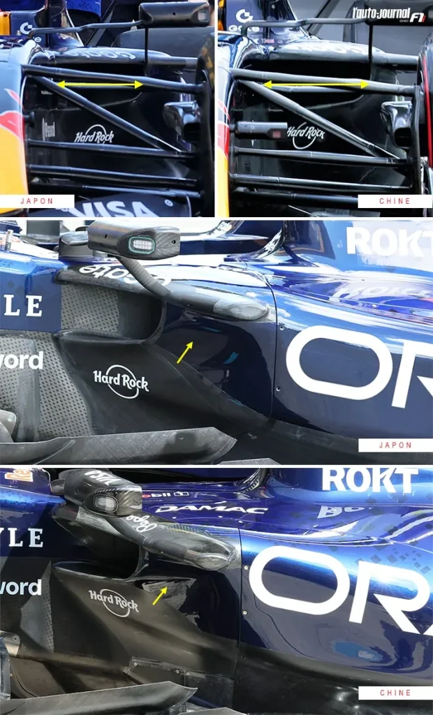 Surprise in Japan: Ferrari and Red Bull modify their single-seater