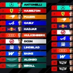 The starting grid for the 2026 Chinese Grand Prix