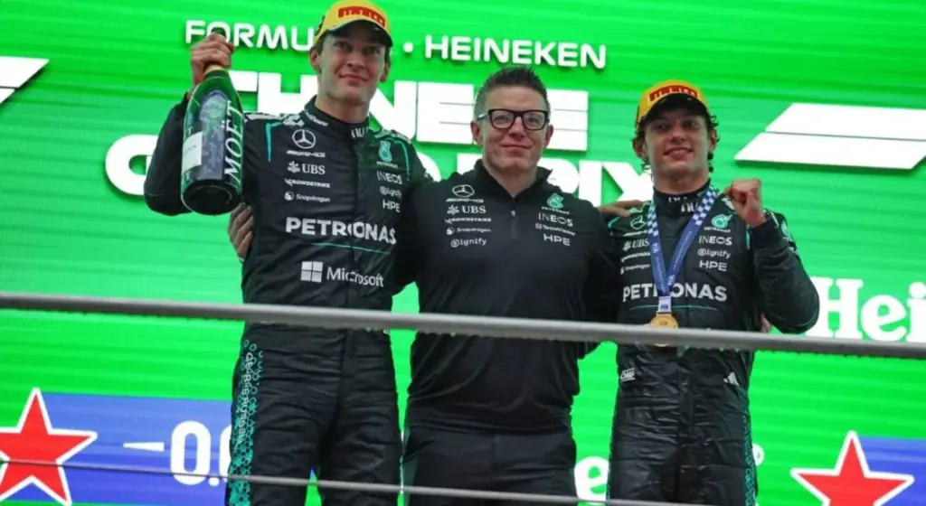 Toto Wolff puts Russell and Antonelli in their place: 