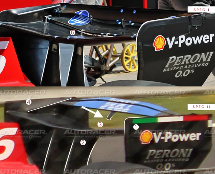 Ferrari: Unseen images unveil the new “Macarena” wing