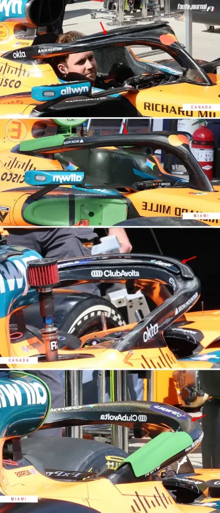 McLaren backtracks in Canada after a failed test of its new front wing