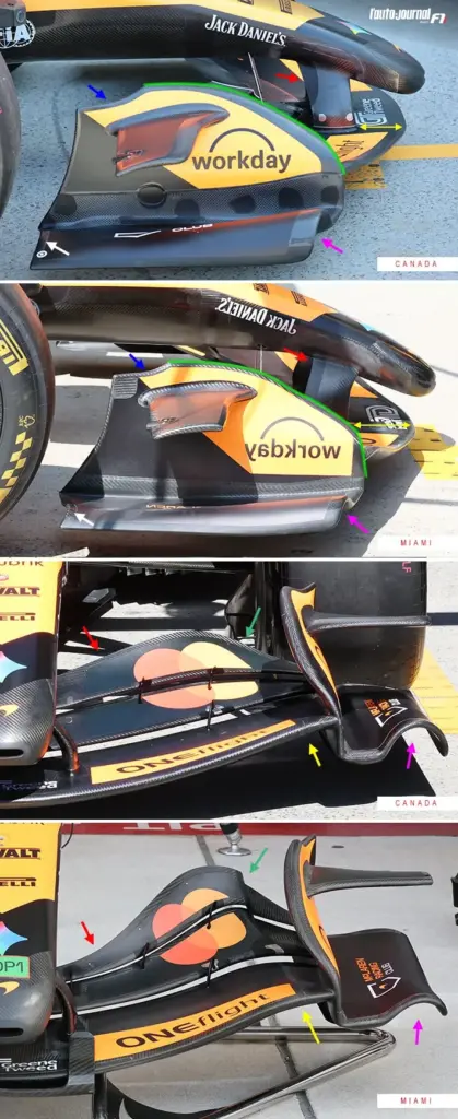 McLaren backtracks in Canada after a failed test of its new front wing