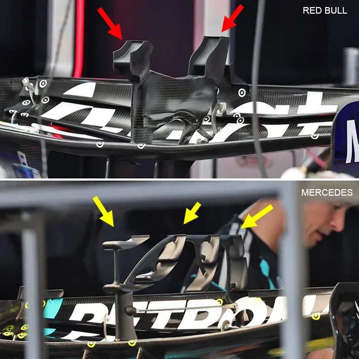 Aileron arrière Mercedes Red Bull mini ailettes GP Monaco 2026