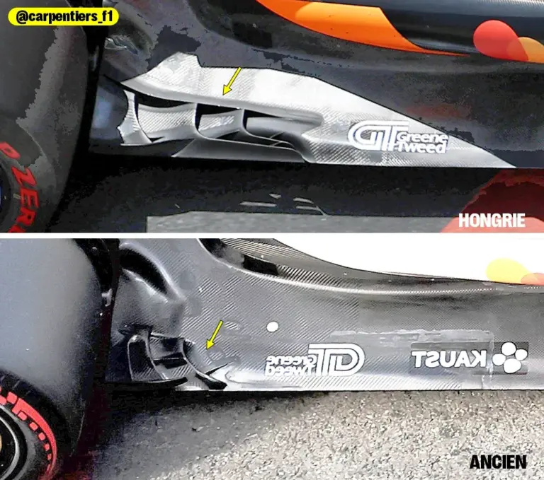 McLaren F1: the MCL40's evolutions are already bearing fruit with Norris's pole