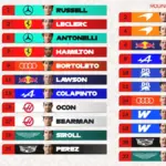 The explosive starting grid of the 2026 Dutch Grand Prix Sprint